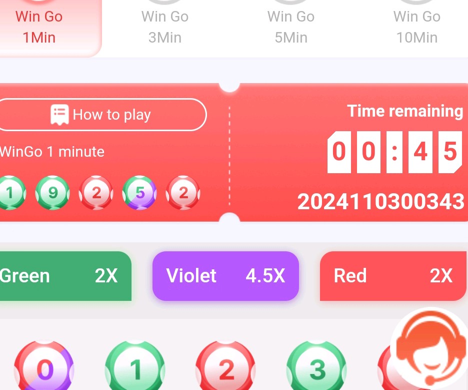 Kỹ năng cần thiết để trở thành cao thủ Win go