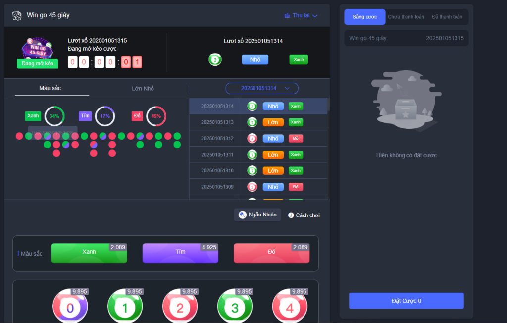 Chiến lược chơi Win go hiệu quả