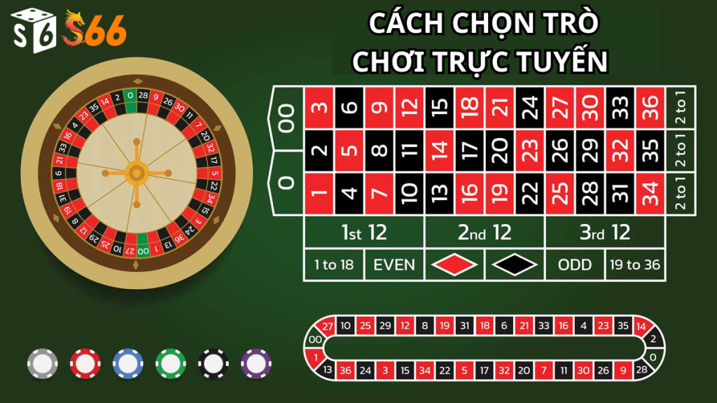Cách Chọn Trò Chơi Trực Tuyến An Toàn